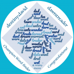 dawntreader wordfinder prize.png dawntreader wordfinder prize.png